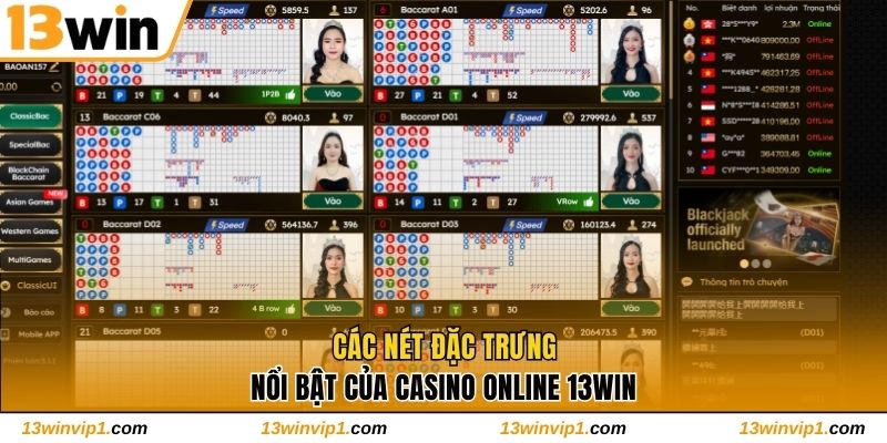 Các nét đặc trưng không nhầm lẫn của casino online 13WIN
